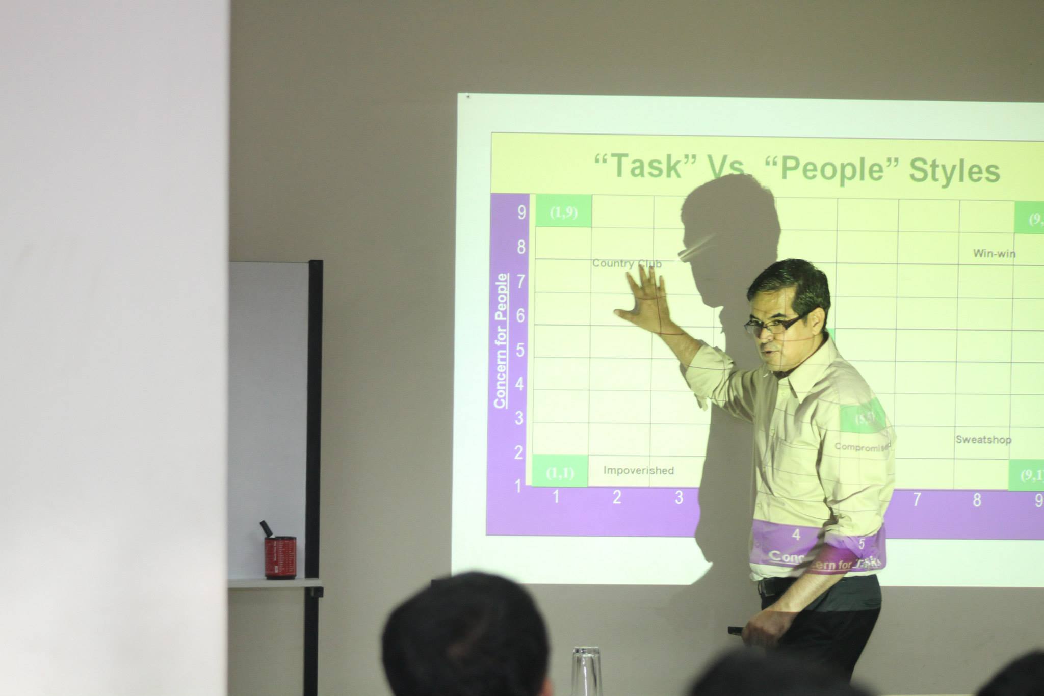 𝗤𝘂𝗮𝘇𝗶 𝗠. 𝗔𝗵𝗺𝗲𝗱 Facilitated Workshop for the Partex Star Group